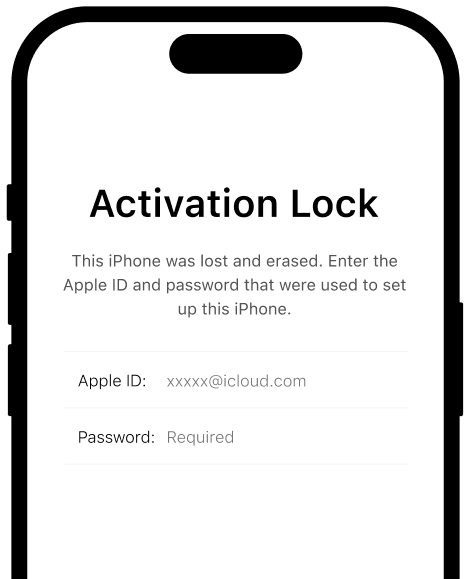 Forgot Apple ID and Password