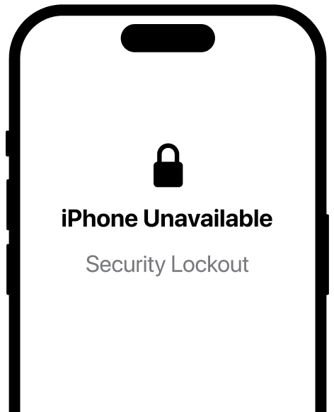 iPhone Unavailable