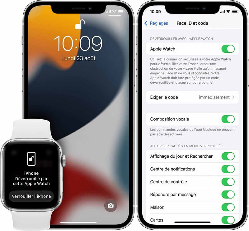 Déverrouiller iPhone avec Apple Watch