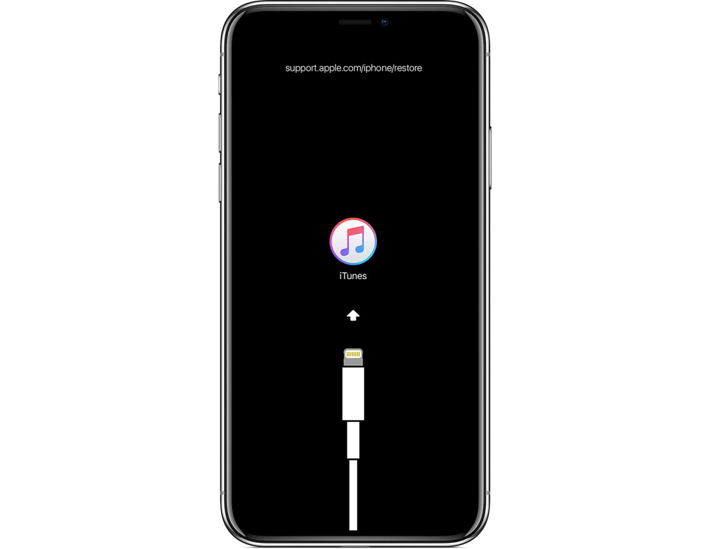 iPhone deaktiviert mit iTunes verbinden