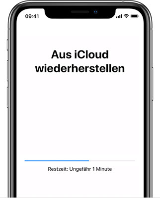 iPhone mit iCloud Backup wiederherstellen Prozess