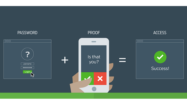 what-two-factor-authentication