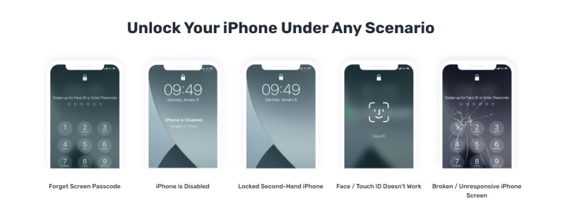 Unlock iPhone Under Any Scenario