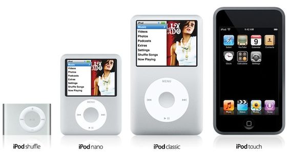 Apple iPod Product Line