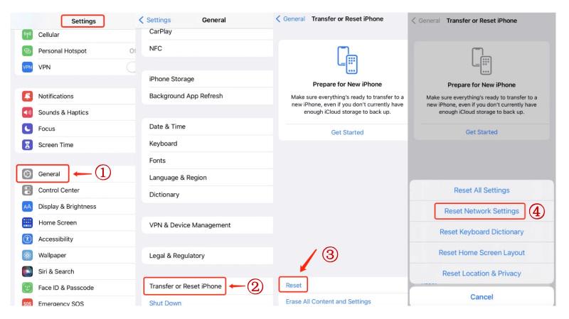Reset the Network Setting iPhone